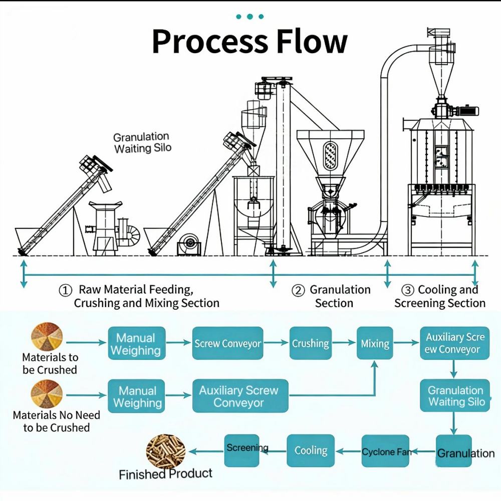 H6264af17238f416fb65fa34da8f2510ac H6264af17238f416fb65fa34da8f2510ac