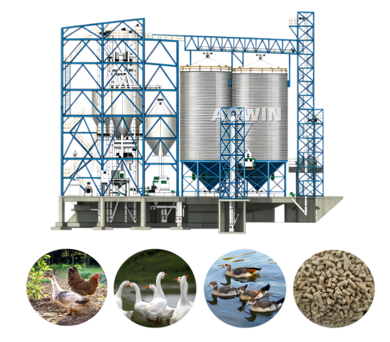 Poultry feed manufacturing plant production line